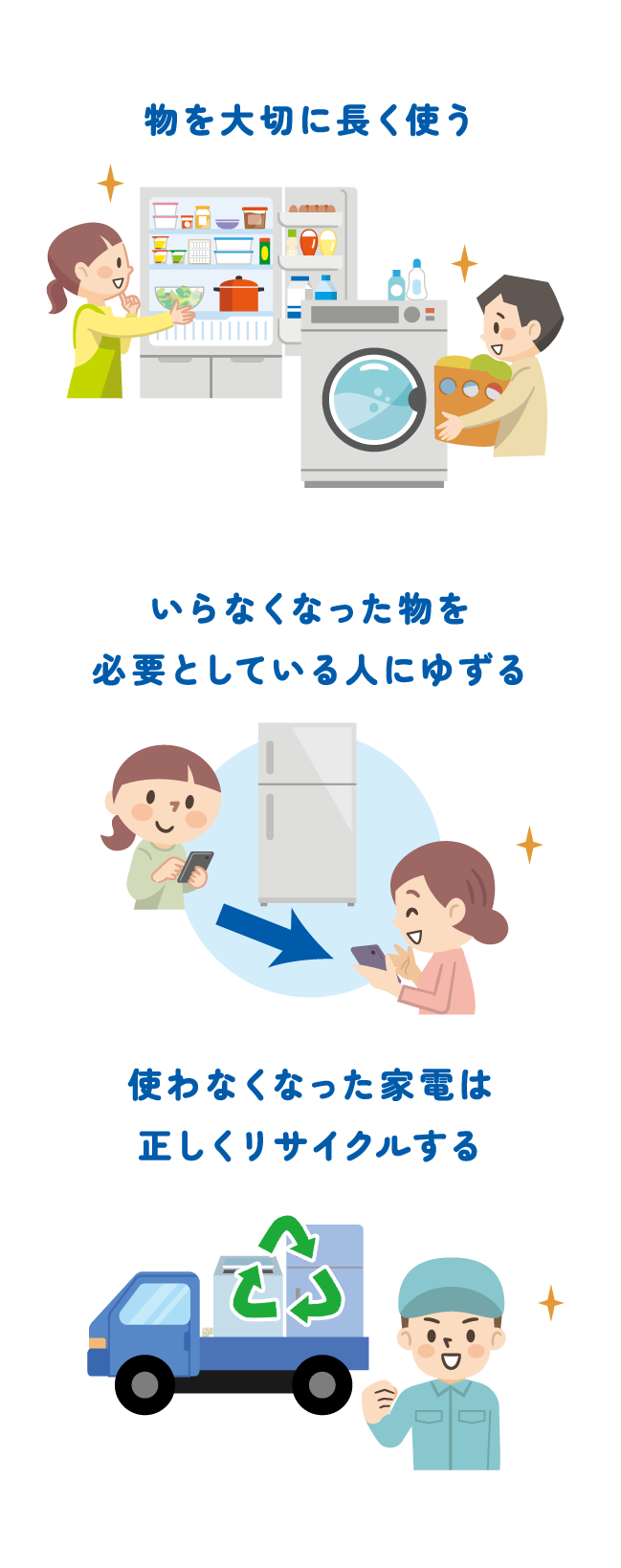 わたしたちにできること